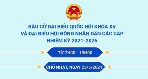 ‘Quy trình 6Đ’ bầu cử đại biểu Quốc hội