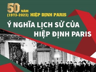 50 năm Hiệp định Paris (1973-2023): Ý nghĩa lịch sử và những bài học quý giá