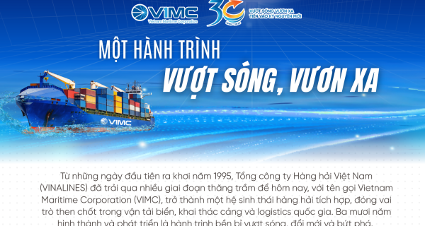 30 năm – Một hành trình vượt sóng vươn xa