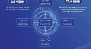 Văn hoá doanh nghiệp VIMC: Sức mạnh mềm trong hành trình 30 năm vượt sóng vươn xa